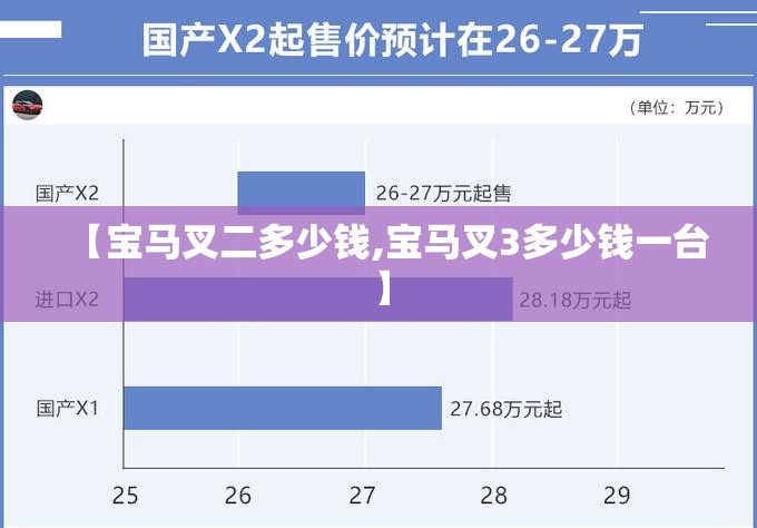 【宝马叉二多少钱,宝马叉3多少钱一台】 【宝马叉二多少钱,宝马叉3多少钱一台】