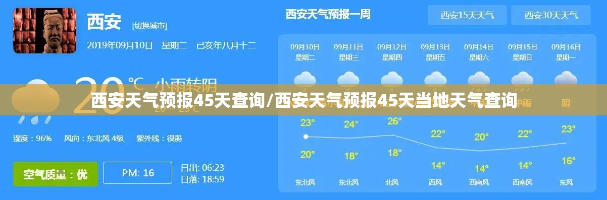 西安天气预报45天查询/西安天气预报45天当地天气查询 西安天气预报45天查询/西安天气预报45天当地天气查询