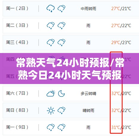 常熟天气24小时预报/常熟今日24小时天气预报 常熟天气24小时预报/常熟今日24小时天气预报