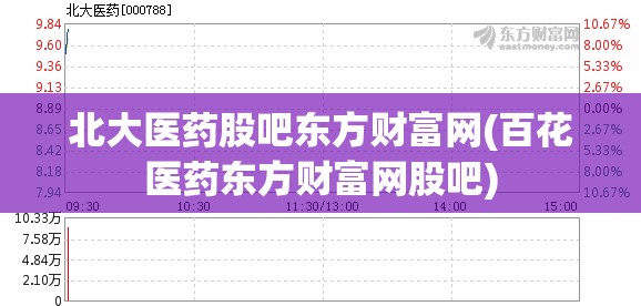 北大医药股吧东方财富网(百花医药东方财富网股吧) 北大医药股吧东方财富网(百花医药东方财富网股吧)