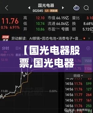 【国光电器股票,国光电器股票可以长期持有吗】