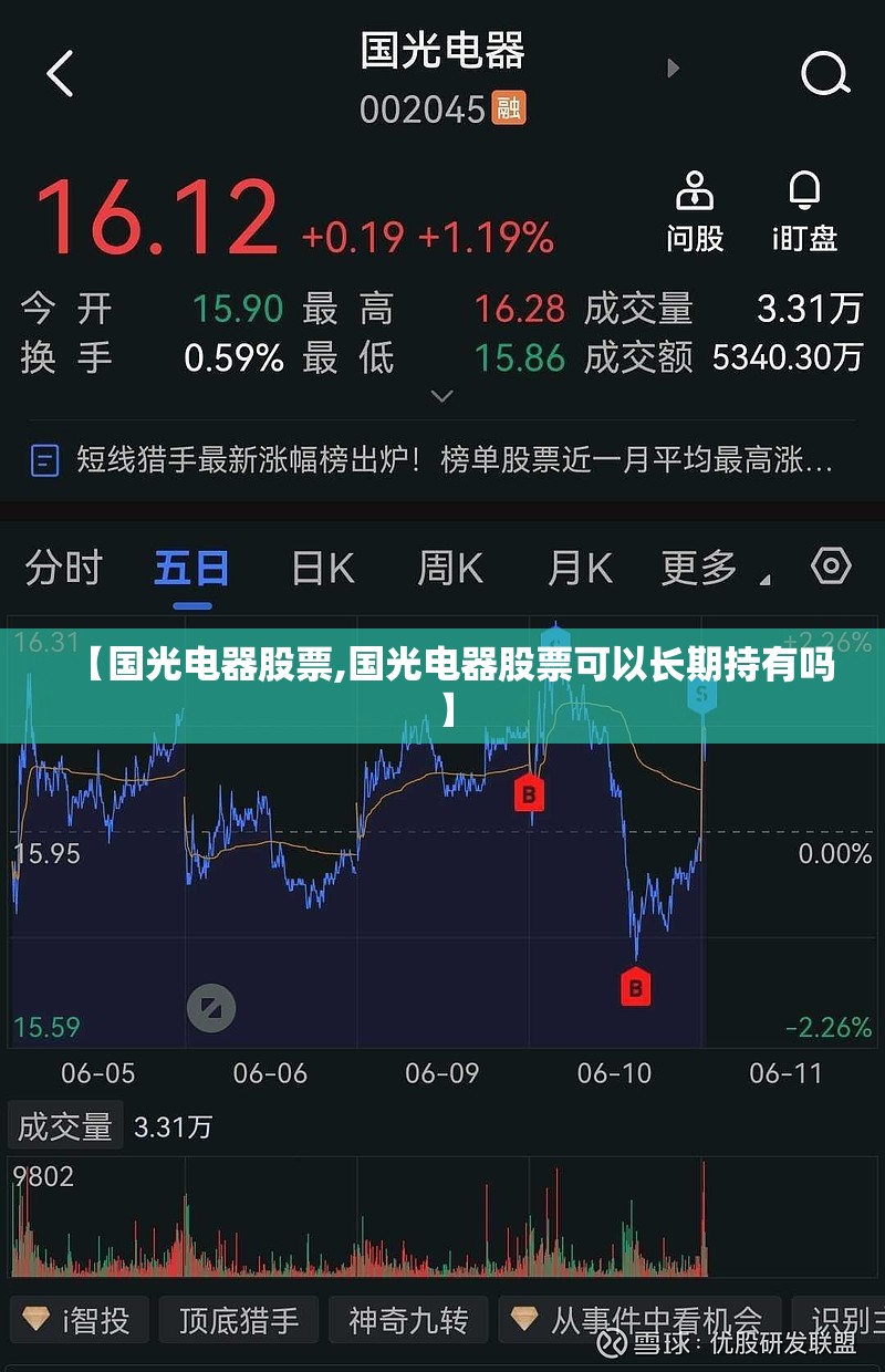 【国光电器股票,国光电器股票可以长期持有吗】