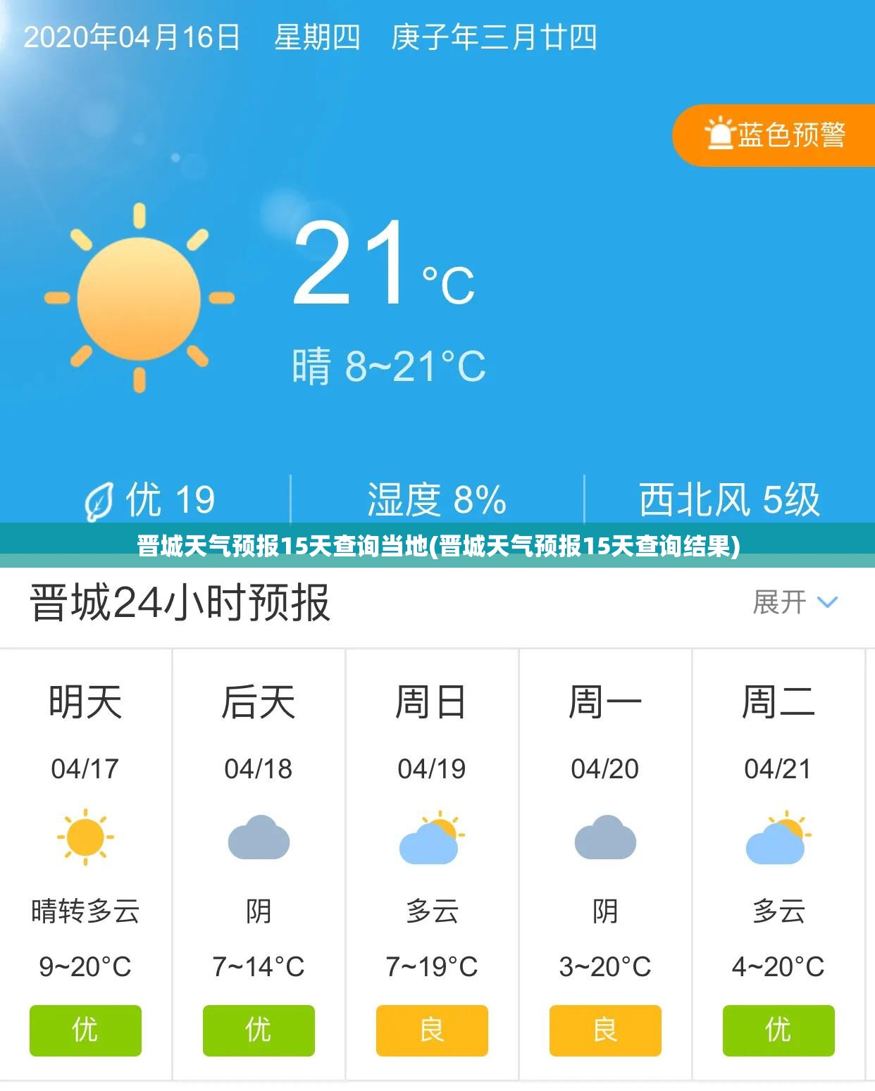 晋城天气预报15天查询当地(晋城天气预报15天查询结果) 晋城天气预报15天查询当地(晋城天气预报15天查询结果)