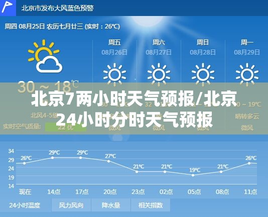 北京7两小时天气预报/北京24小时分时天气预报 北京7两小时天气预报/北京24小时分时天气预报