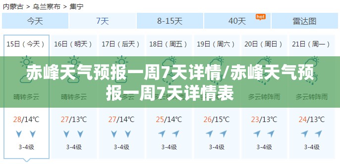 赤峰天气预报一周7天详情/赤峰天气预报一周7天详情表 赤峰天气预报一周7天详情/赤峰天气预报一周7天详情表