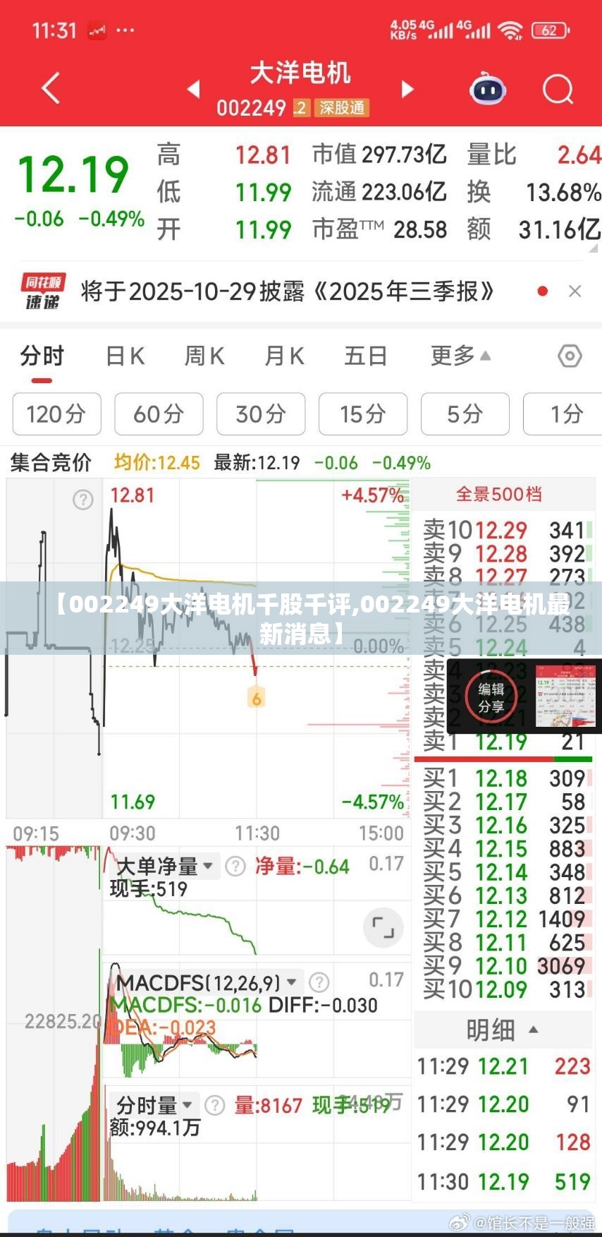 【002249大洋电机千股千评,002249大洋电机最新消息】