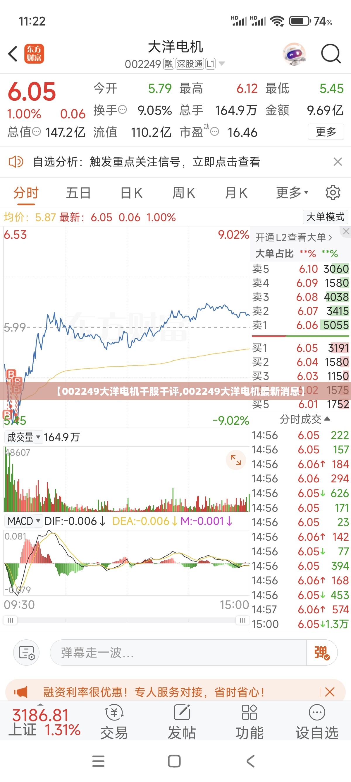 【002249大洋电机千股千评,002249大洋电机最新消息】