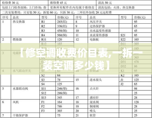 【修空调收费价目表,一拆一装空调多少钱】 【修空调收费价目表,一拆一装空调多少钱】