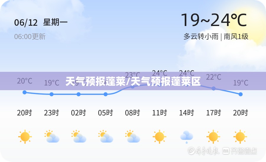天气预报蓬莱/天气预报蓬莱区 天气预报蓬莱/天气预报蓬莱区