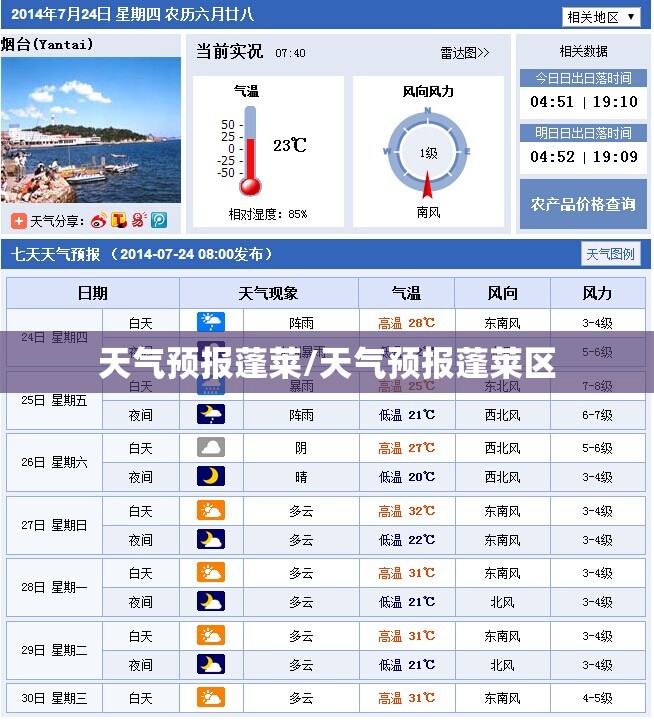 天气预报蓬莱/天气预报蓬莱区 天气预报蓬莱/天气预报蓬莱区