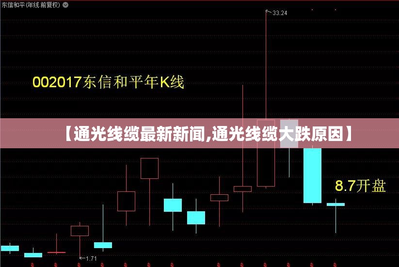 【通光线缆最新新闻,通光线缆大跌原因】 【通光线缆最新新闻,通光线缆大跌原因】
