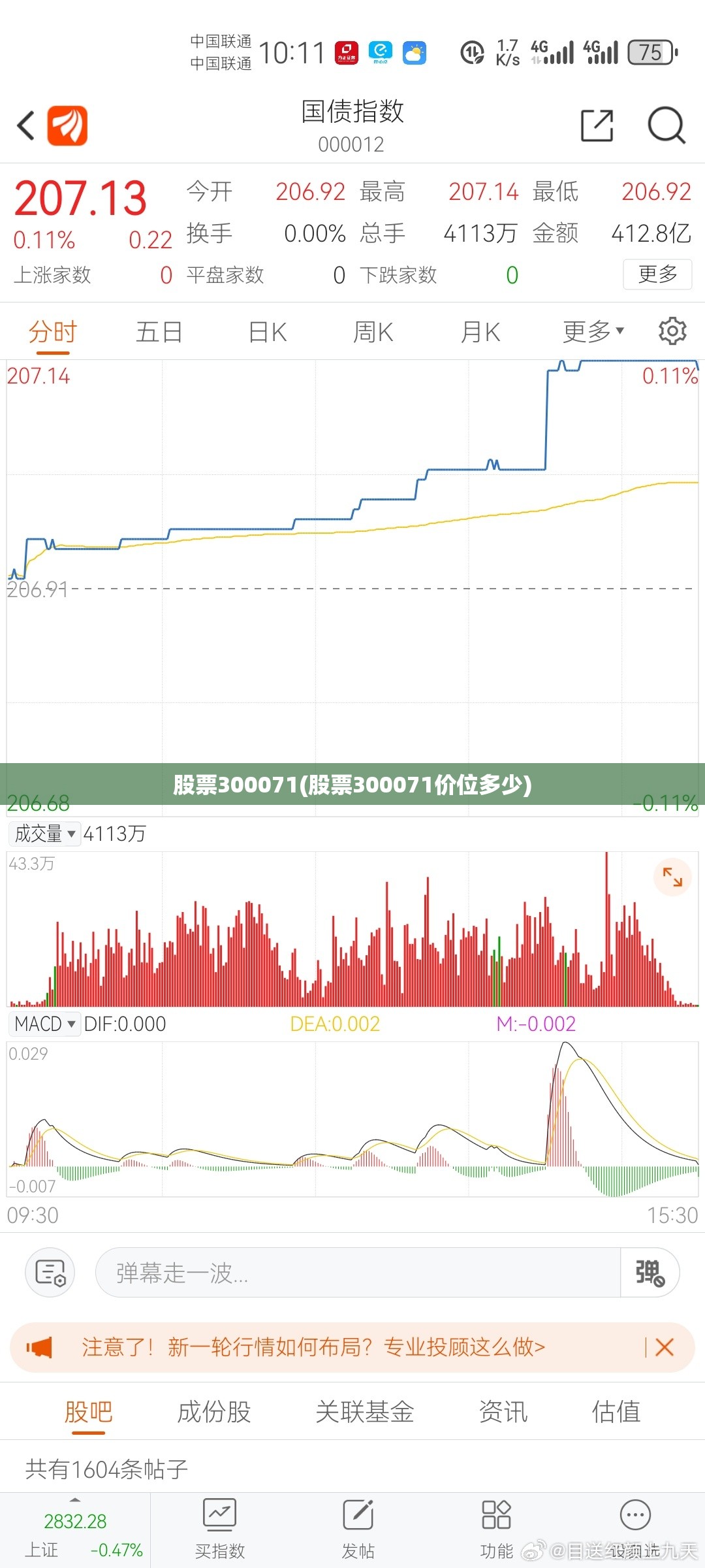 股票300071(股票300071价位多少) 股票300071(股票300071价位多少)