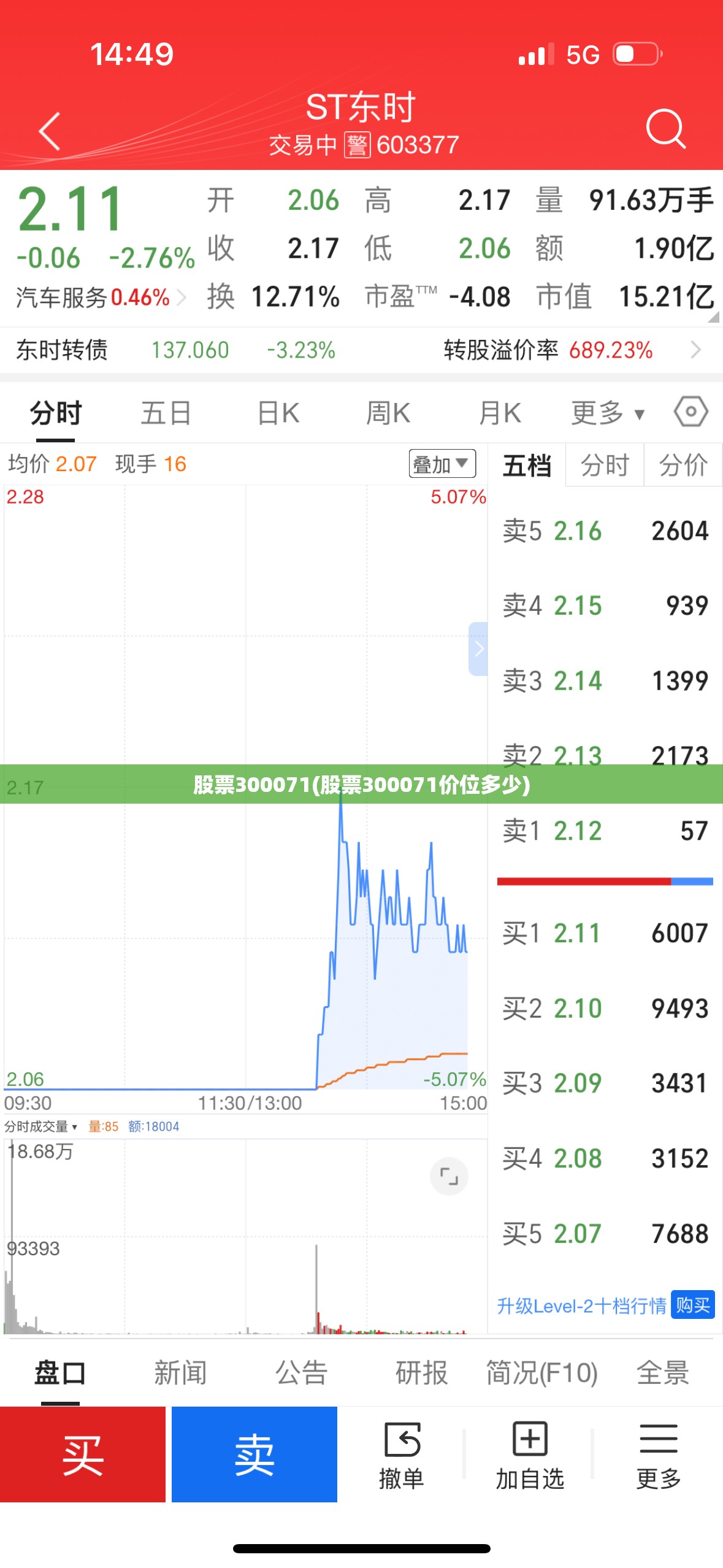 股票300071(股票300071价位多少) 股票300071(股票300071价位多少)
