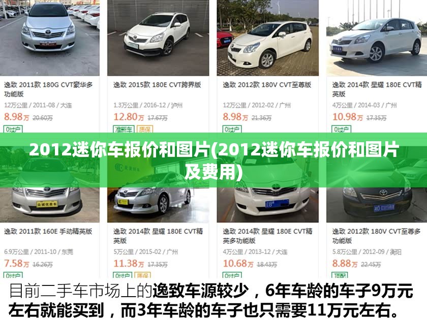 2012迷你车报价和图片(2012迷你车报价和图片及费用) 2012迷你车报价和图片(2012迷你车报价和图片及费用)