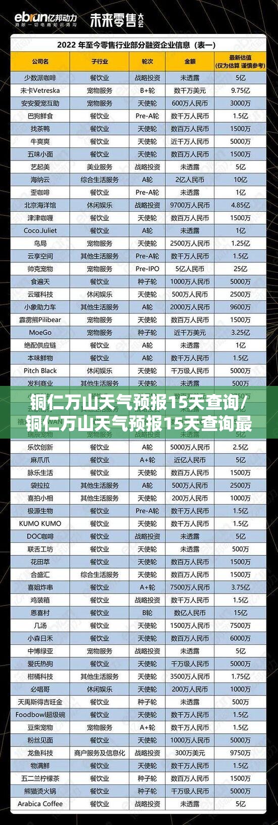 铜仁万山天气预报15天查询/铜仁万山天气预报15天查询最新消息 铜仁万山天气预报15天查询/铜仁万山天气预报15天查询最新消息