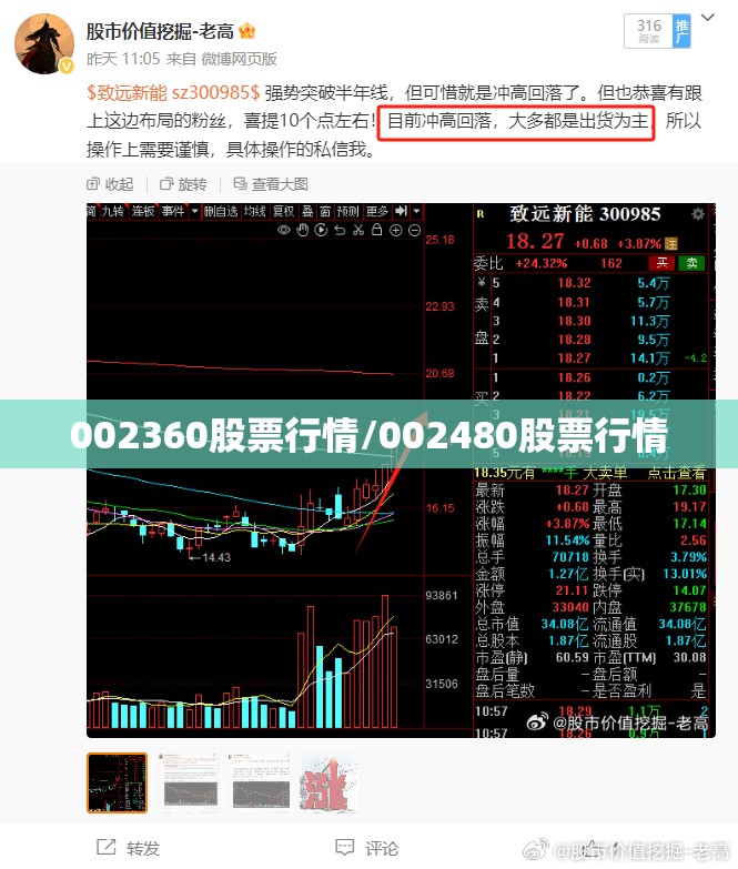 002360股票行情/002480股票行情 002360股票行情/002480股票行情