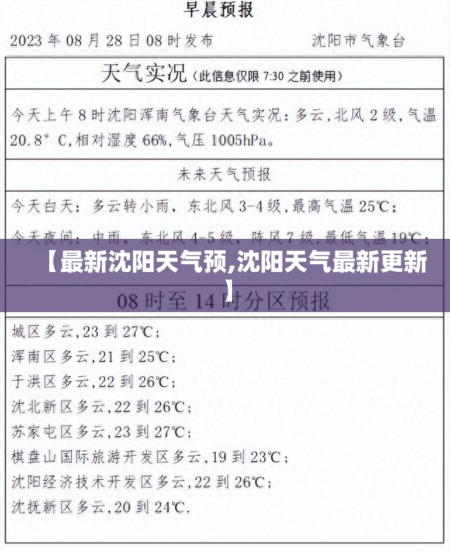 【最新沈阳天气预,沈阳天气最新更新】 【最新沈阳天气预,沈阳天气最新更新】