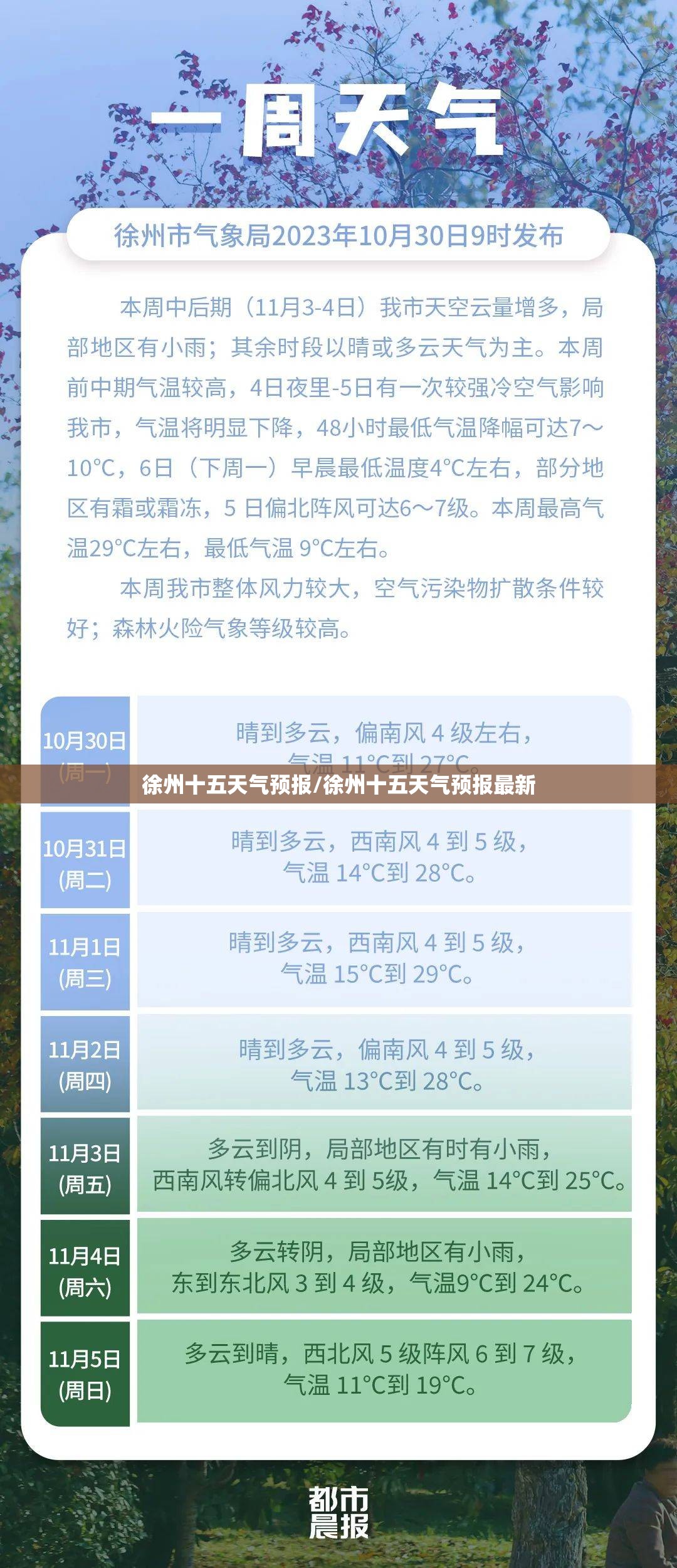 徐州十五天气预报/徐州十五天气预报最新 徐州十五天气预报/徐州十五天气预报最新
