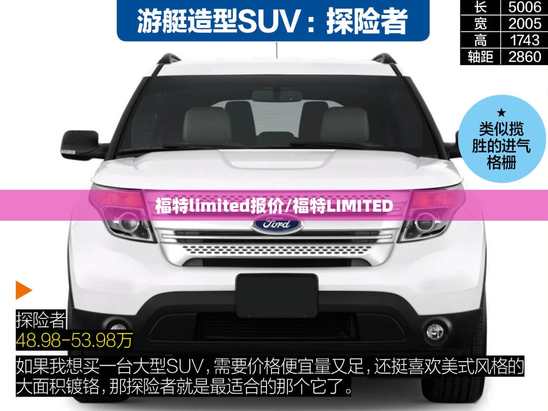 福特limited报价/福特LIMITED