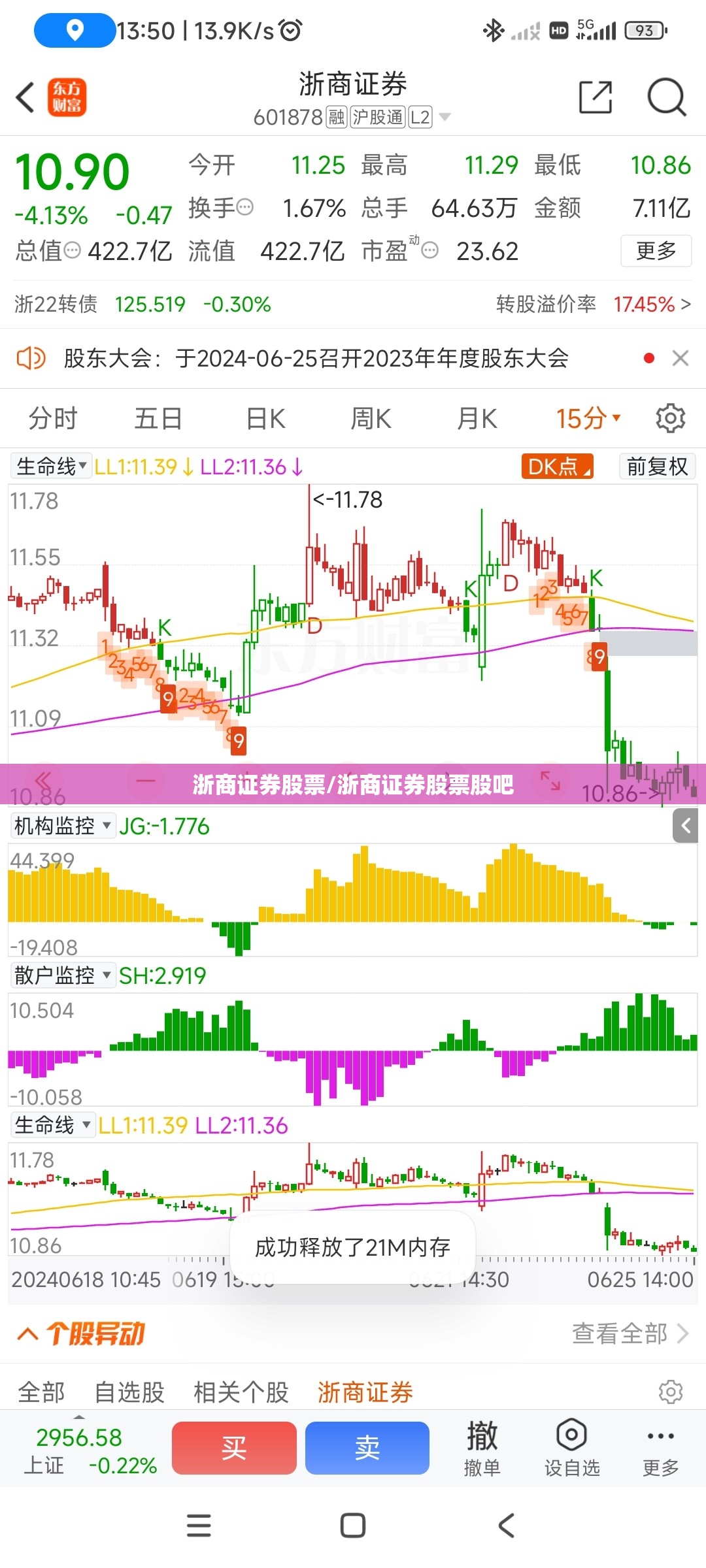 浙商证券股票/浙商证券股票股吧 浙商证券股票/浙商证券股票股吧