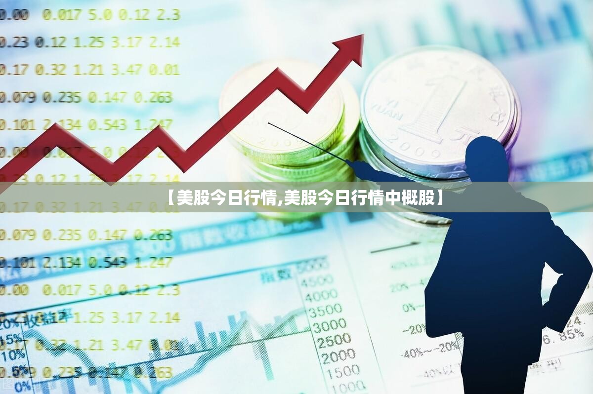 【美股今日行情,美股今日行情中概股】 【美股今日行情,美股今日行情中概股】