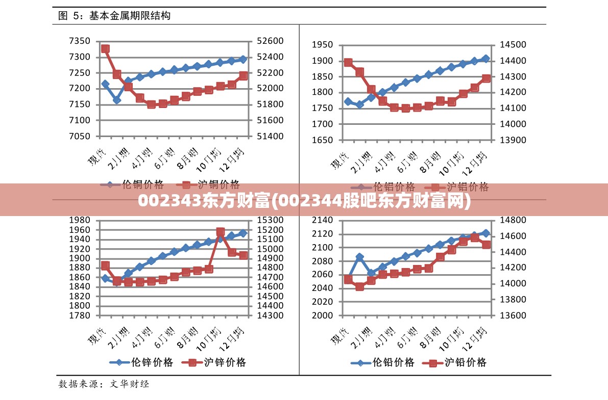 002343东方财富(002344股吧东方财富网) 002343东方财富(002344股吧东方财富网)