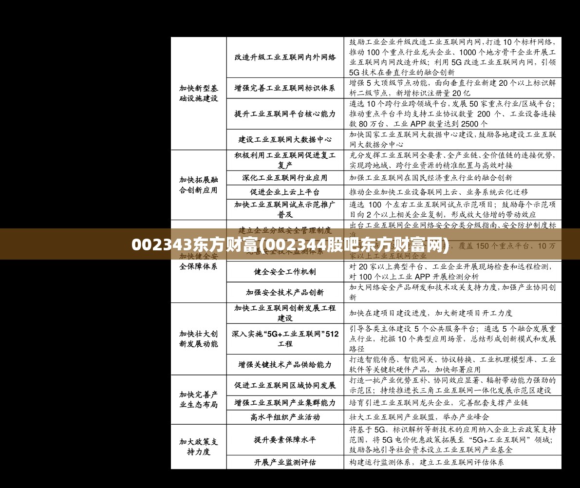 002343东方财富(002344股吧东方财富网) 002343东方财富(002344股吧东方财富网)