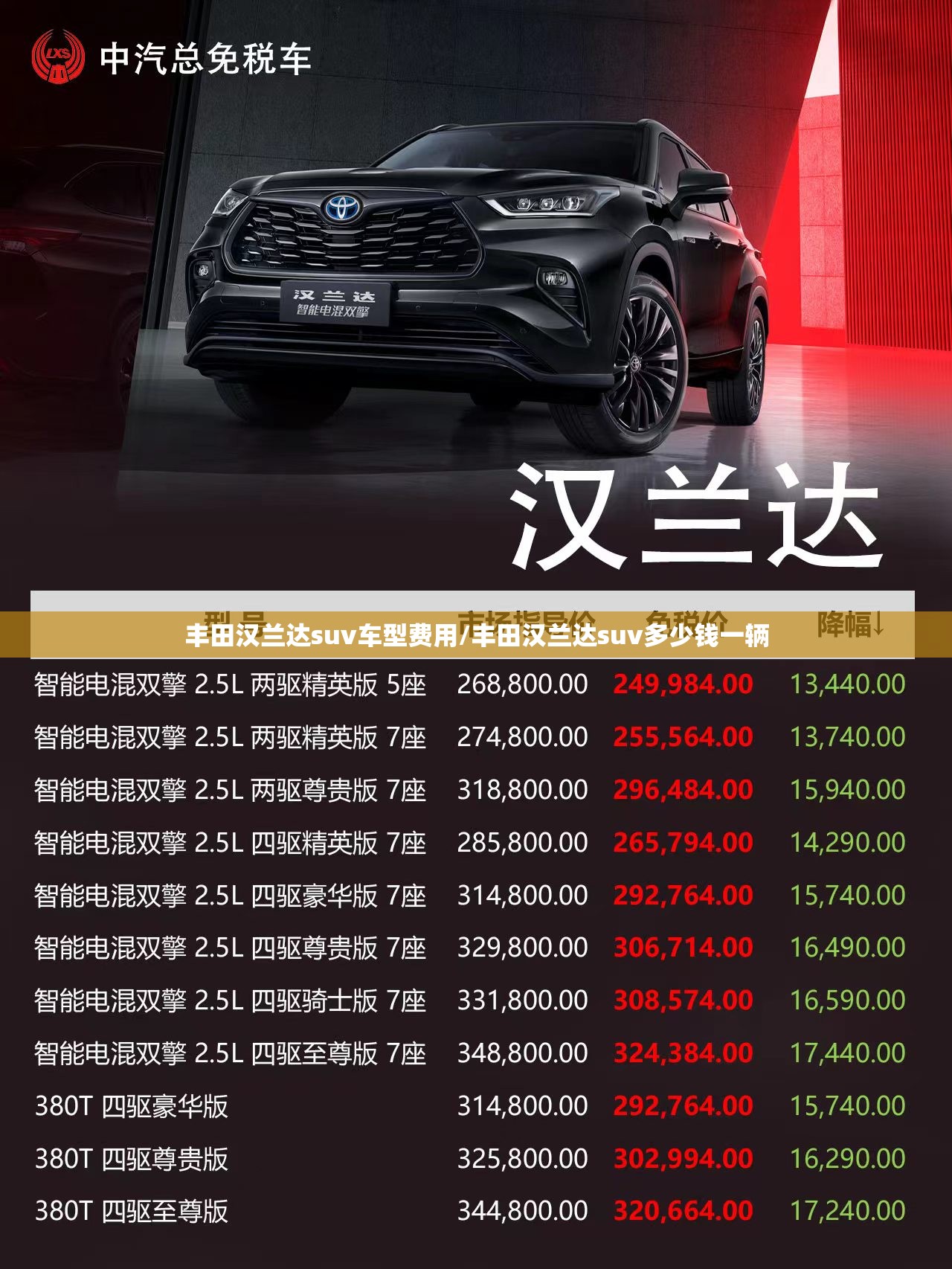 丰田汉兰达suv车型费用/丰田汉兰达suv多少钱一辆 丰田汉兰达suv车型费用/丰田汉兰达suv多少钱一辆
