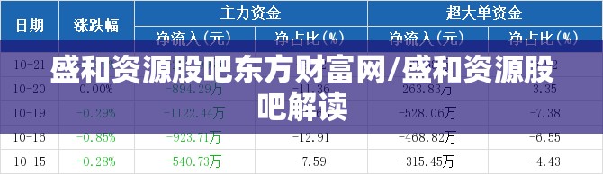 盛和资源股吧东方财富网/盛和资源股吧解读 盛和资源股吧东方财富网/盛和资源股吧解读