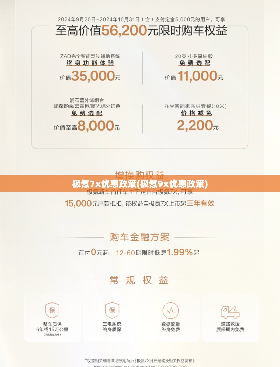 极氪7x优惠政策(极氪9x优惠政策)