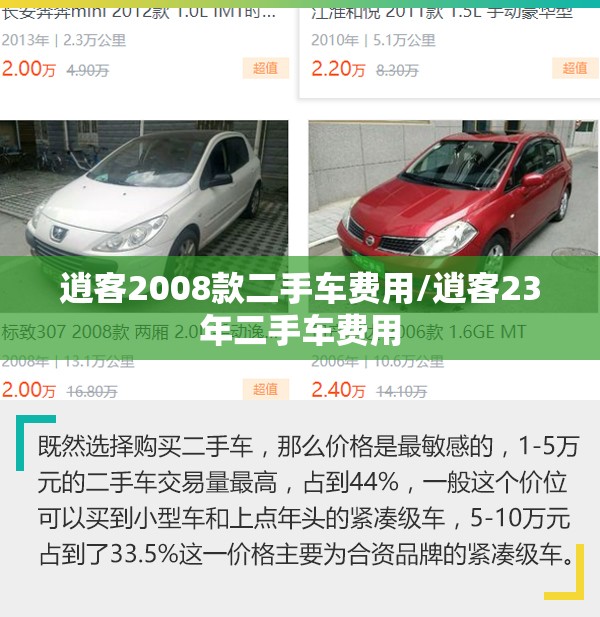 逍客2008款二手车费用/逍客23年二手车费用 逍客2008款二手车费用/逍客23年二手车费用