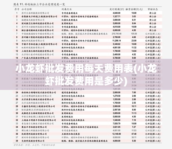 小龙虾批发费用每天费用表(小龙虾批发费用是多少)