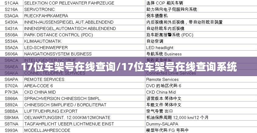 17位车架号在线查询/17位车架号在线查询系统