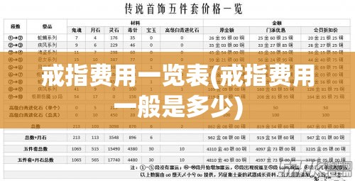 戒指费用一览表(戒指费用一般是多少) 戒指费用一览表(戒指费用一般是多少)
