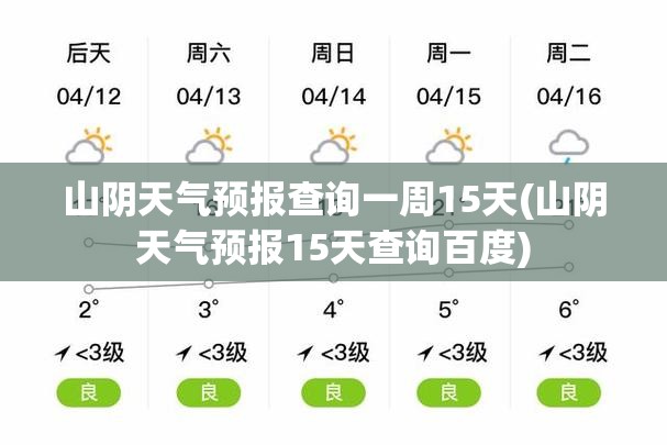 山阴天气预报查询一周15天(山阴天气预报15天查询百度)