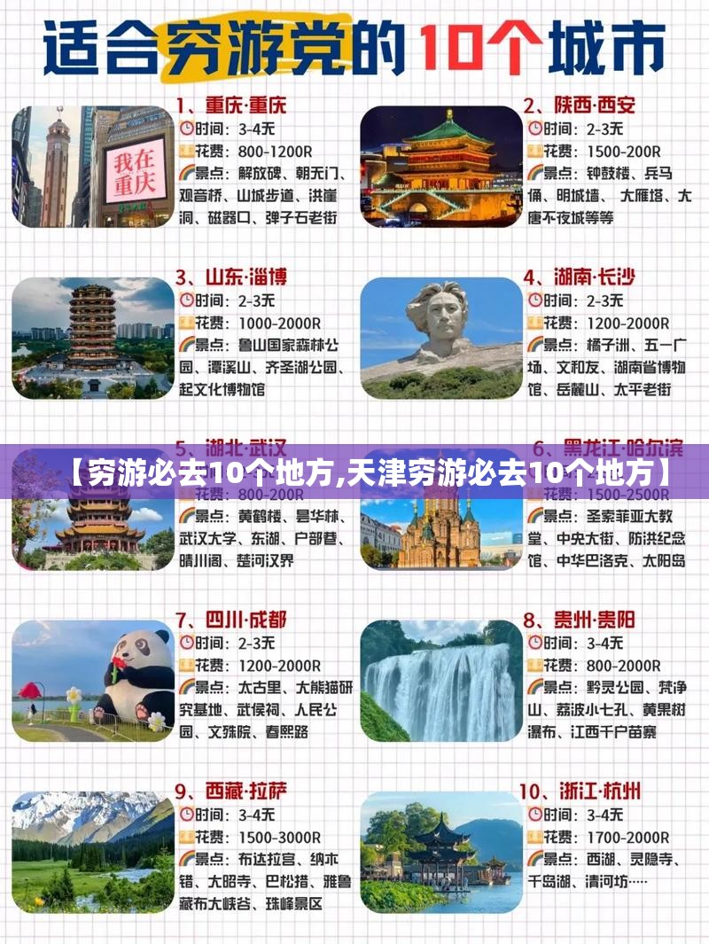 【穷游必去10个地方,天津穷游必去10个地方】 【穷游必去10个地方,天津穷游必去10个地方】