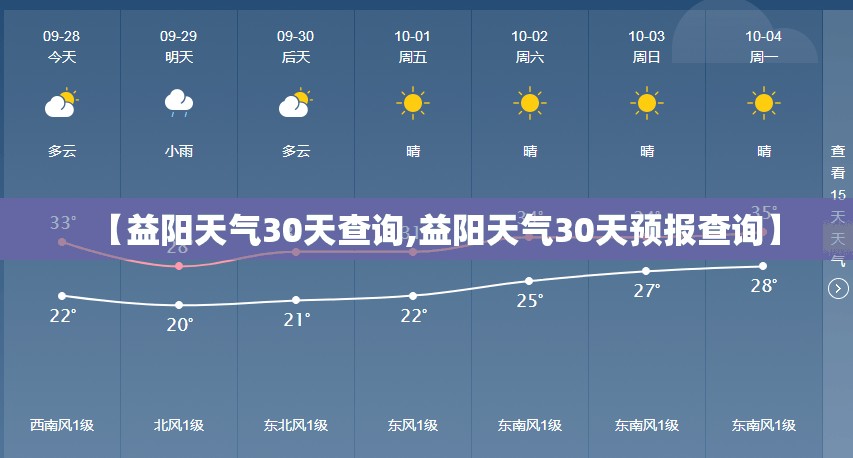 【益阳天气30天查询,益阳天气30天预报查询】 【益阳天气30天查询,益阳天气30天预报查询】
