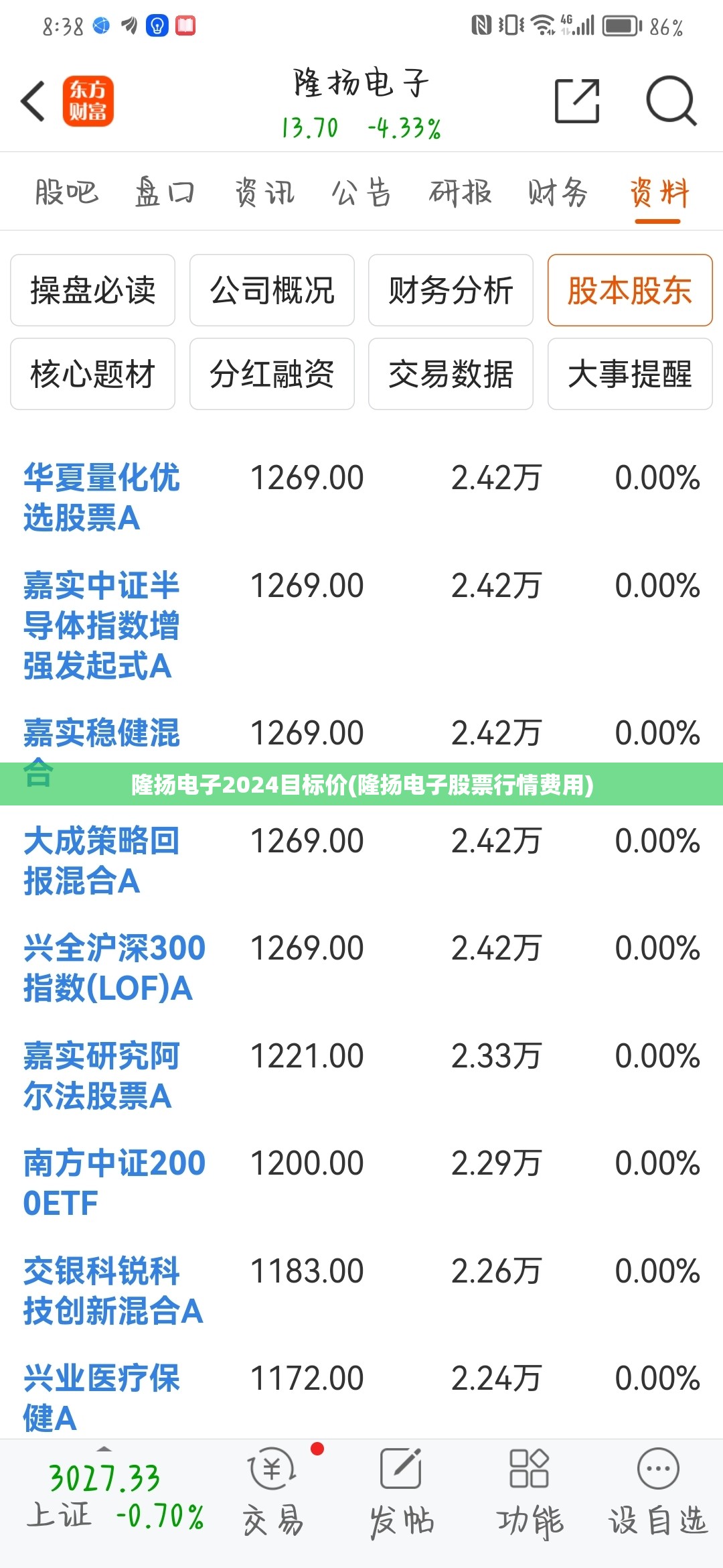 隆扬电子2024目标价(隆扬电子股票行情费用) 隆扬电子2024目标价(隆扬电子股票行情费用)