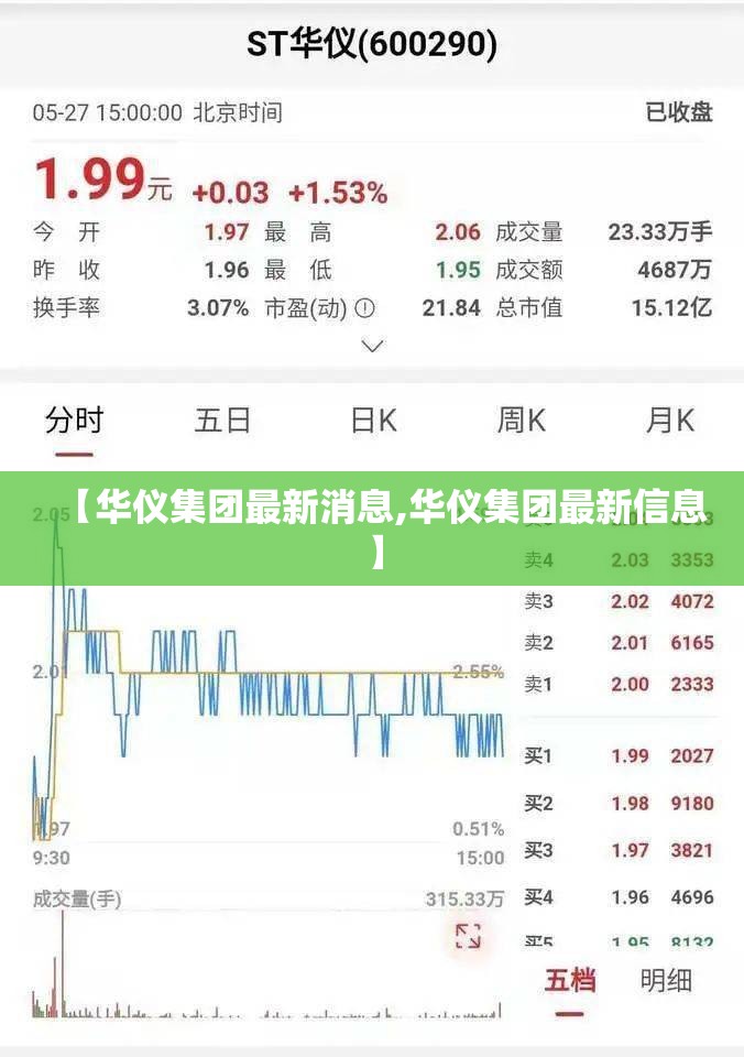 【华仪集团最新消息,华仪集团最新信息】 【华仪集团最新消息,华仪集团最新信息】