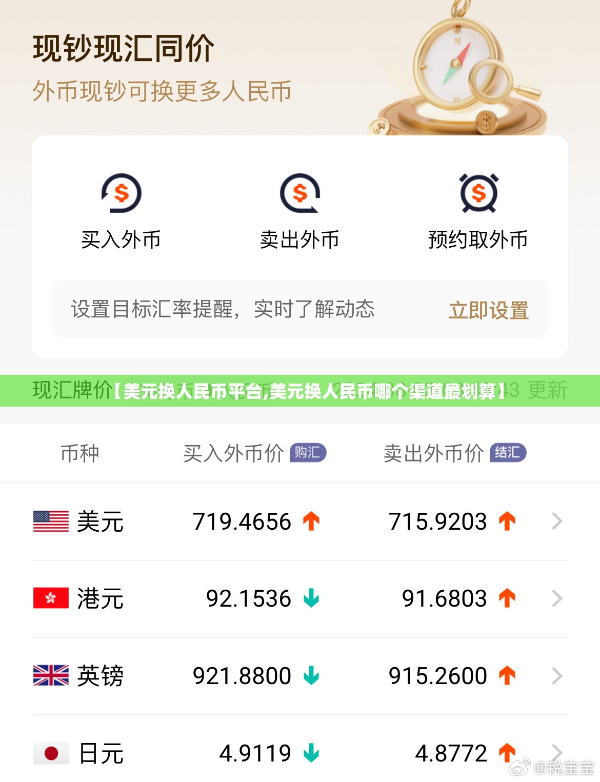 【美元换人民币平台,美元换人民币哪个渠道最划算】