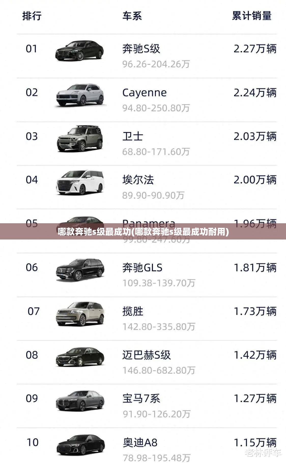 哪款奔驰s级最成功(哪款奔驰s级最成功耐用) 哪款奔驰s级最成功(哪款奔驰s级最成功耐用)