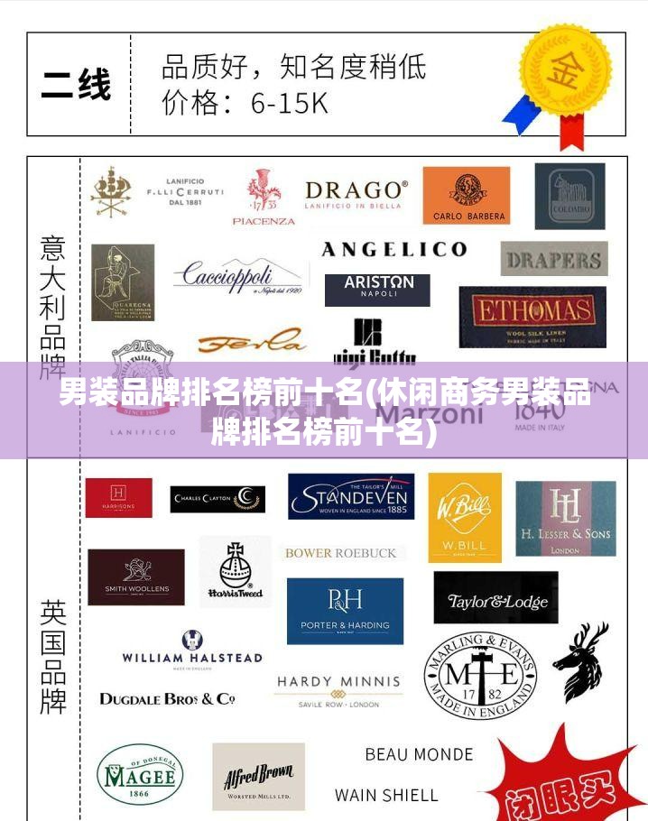 男装品牌排名榜前十名(休闲商务男装品牌排名榜前十名)