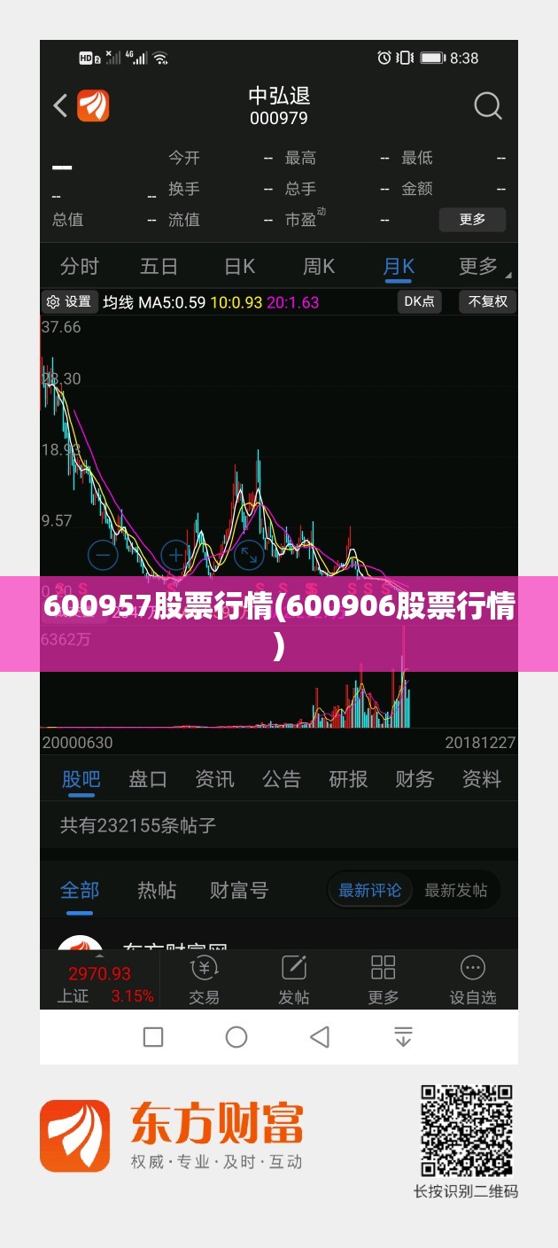 600957股票行情(600906股票行情) 600957股票行情(600906股票行情)