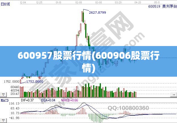 600957股票行情(600906股票行情) 600957股票行情(600906股票行情)