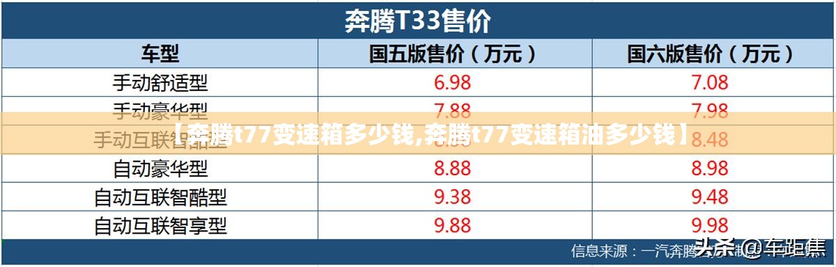 【奔腾t77变速箱多少钱,奔腾t77变速箱油多少钱】