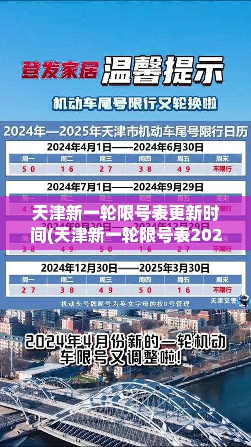 天津新一轮限号表更新时间(天津新一轮限号表2026年8月31)