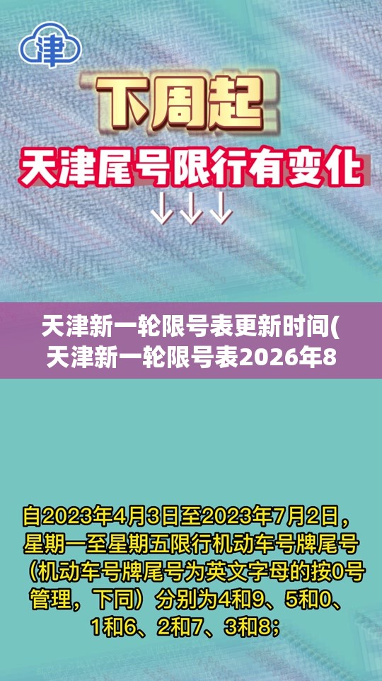 天津新一轮限号表更新时间(天津新一轮限号表2026年8月31)