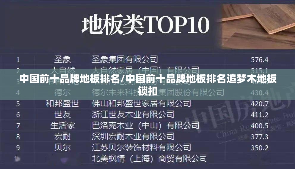 中国前十品牌地板排名/中国前十品牌地板排名追梦木地板锁扣