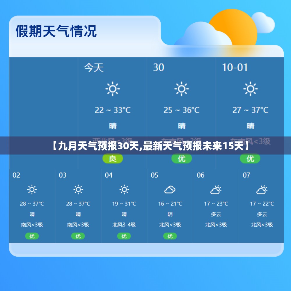 【九月天气预报30天,最新天气预报未来15天】