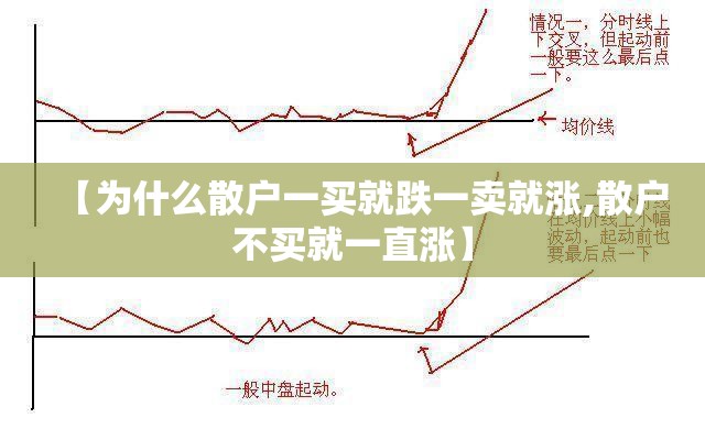【为什么散户一买就跌一卖就涨,散户不买就一直涨】 【为什么散户一买就跌一卖就涨,散户不买就一直涨】